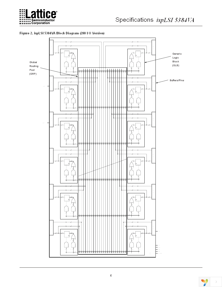 ISPLSI 5384VA-70LB208 Page 4